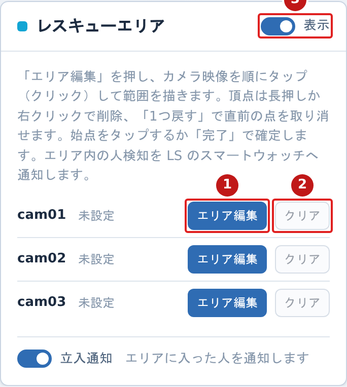 携帯のレスキューエリアのパネル。エリア編集・クリアのボタンと表示スイッチが番号つきで示されている