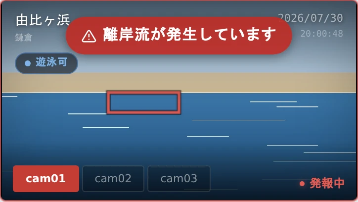 タブレットの離岸流を検知している映像カード。赤い実線の四角と「離岸流が発生しています」の帯、赤くなったカメラ切替タブ
